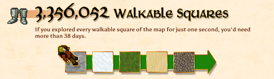 Tibia Map Walkable Tiles