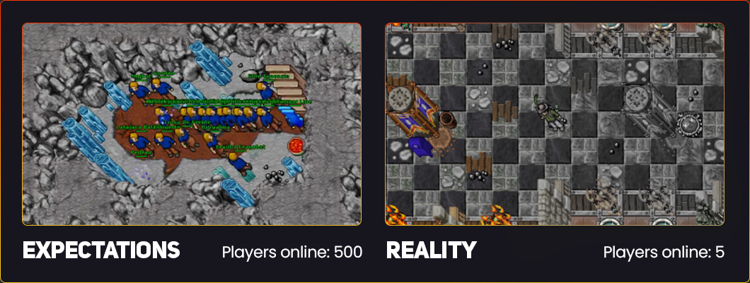 open tibia server spoof expectations versus reality